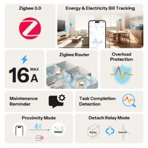 SONOFF MINI ONE PM Zigbee Smart Switch MINI-ZB1GSP