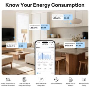 SONOFF MINI ONE PM Zigbee Smart Switch MINI-ZB1GSP