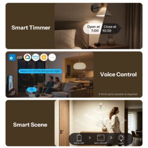 SONOFF MINI ONE PM Zigbee Smart Switch MINI-ZB1GSP