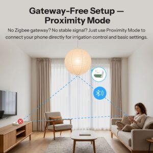 SONOFF MINI ONE PM Zigbee Smart Switch MINI-ZB1GSP