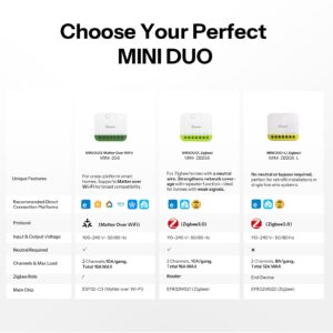 SONOFF MINI DUO-L 2-Gang Zigbee Smart Switch MINI-ZB2GS-L