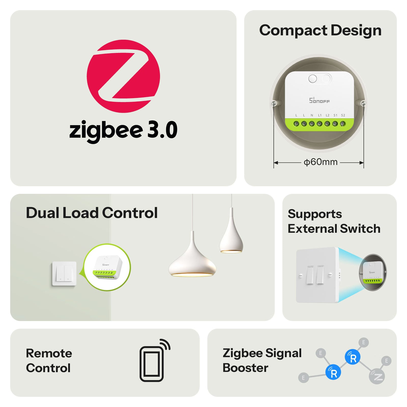SONOFF MINI DUO 2-Gang Zigbee Smart Switch MINI-ZB2GS