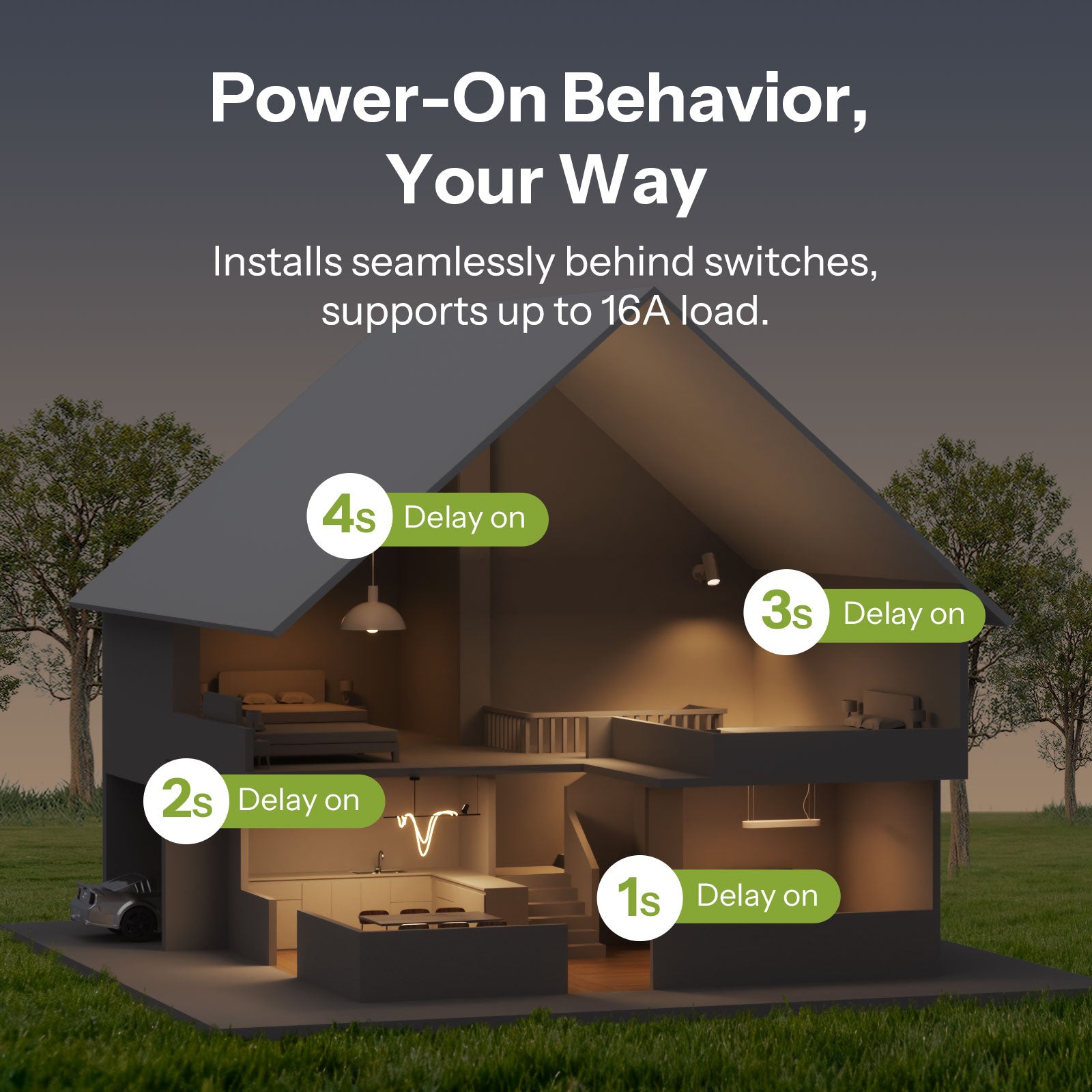 SONOFF MINI DUO 2-Gang Zigbee Smart Switch MINI-ZB2GS