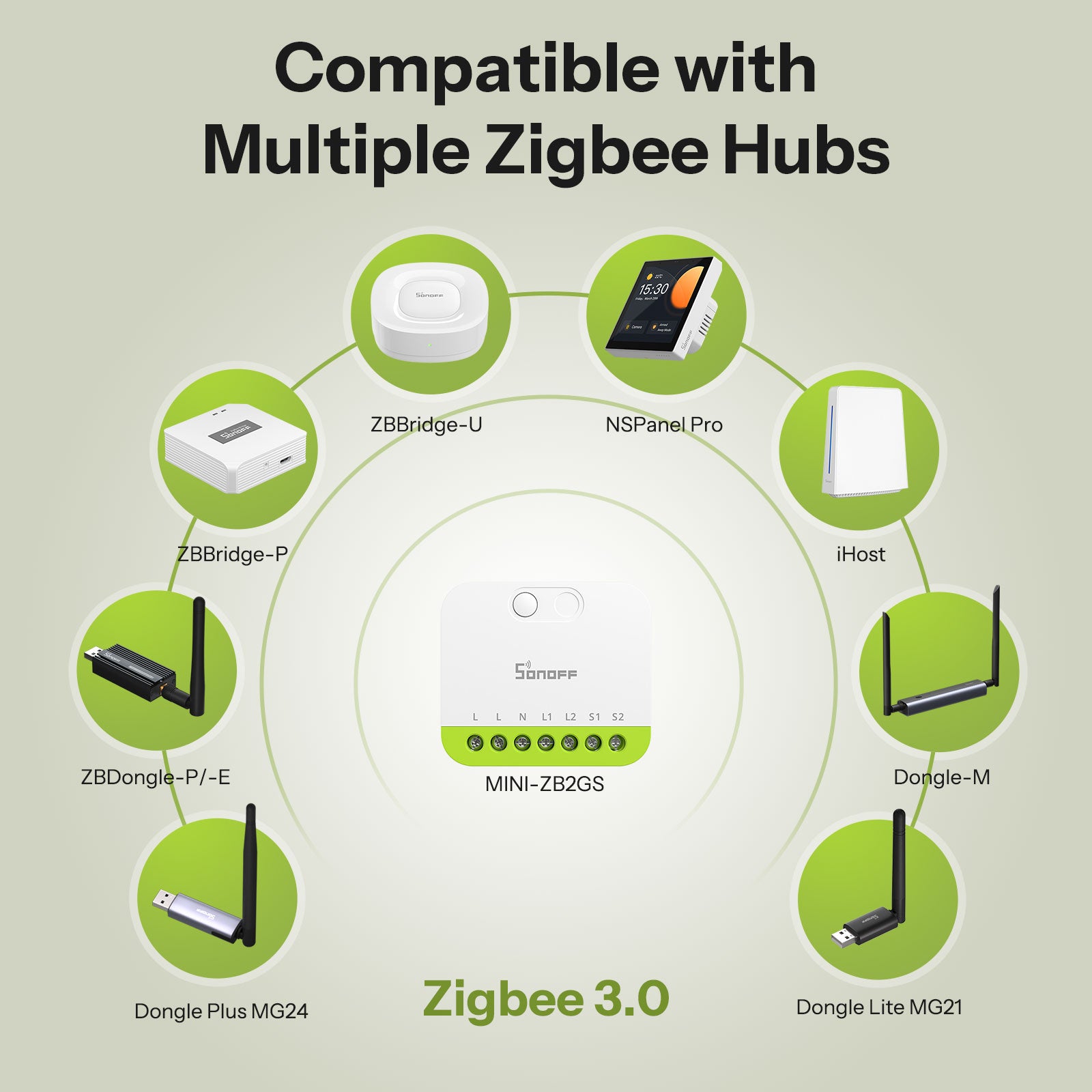 SONOFF MINI DUO 2-Gang Zigbee Smart Switch MINI-ZB2GS