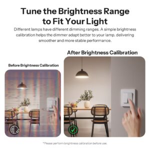 SONOFF MINI Extreme Zigbee Dimmer Switch MINI-ZBDIM