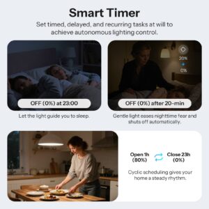 SONOFF MINI Extreme Zigbee Dimmer Switch MINI-ZBDIM