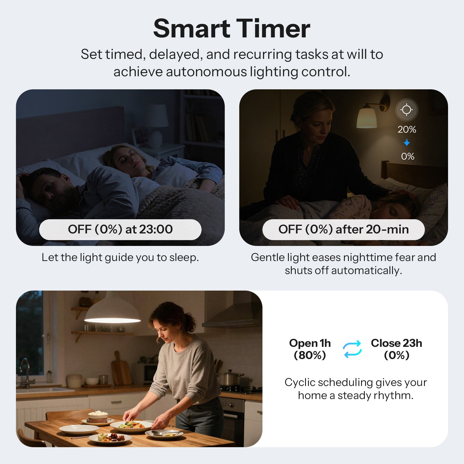 SONOFF MINI Extreme Zigbee Dimmer Switch MINI-ZBDIM