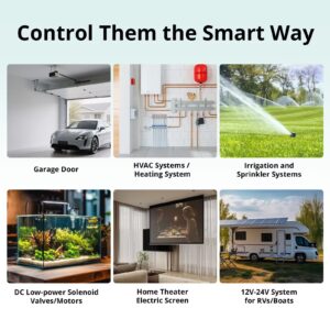 SONOFF MINI-ZBD MINI Dry Zigbee Dry Contact Smart Switch