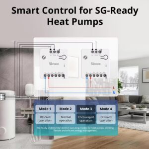 SONOFF MINI-ZBD MINI Dry Zigbee Dry Contact Smart Switch