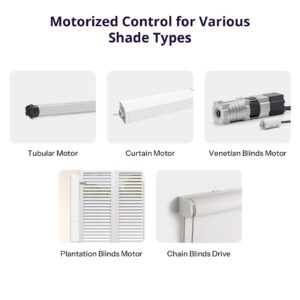 SONOFF MINI-ZBRBS Zigbee Smart Roller Shutter Switch