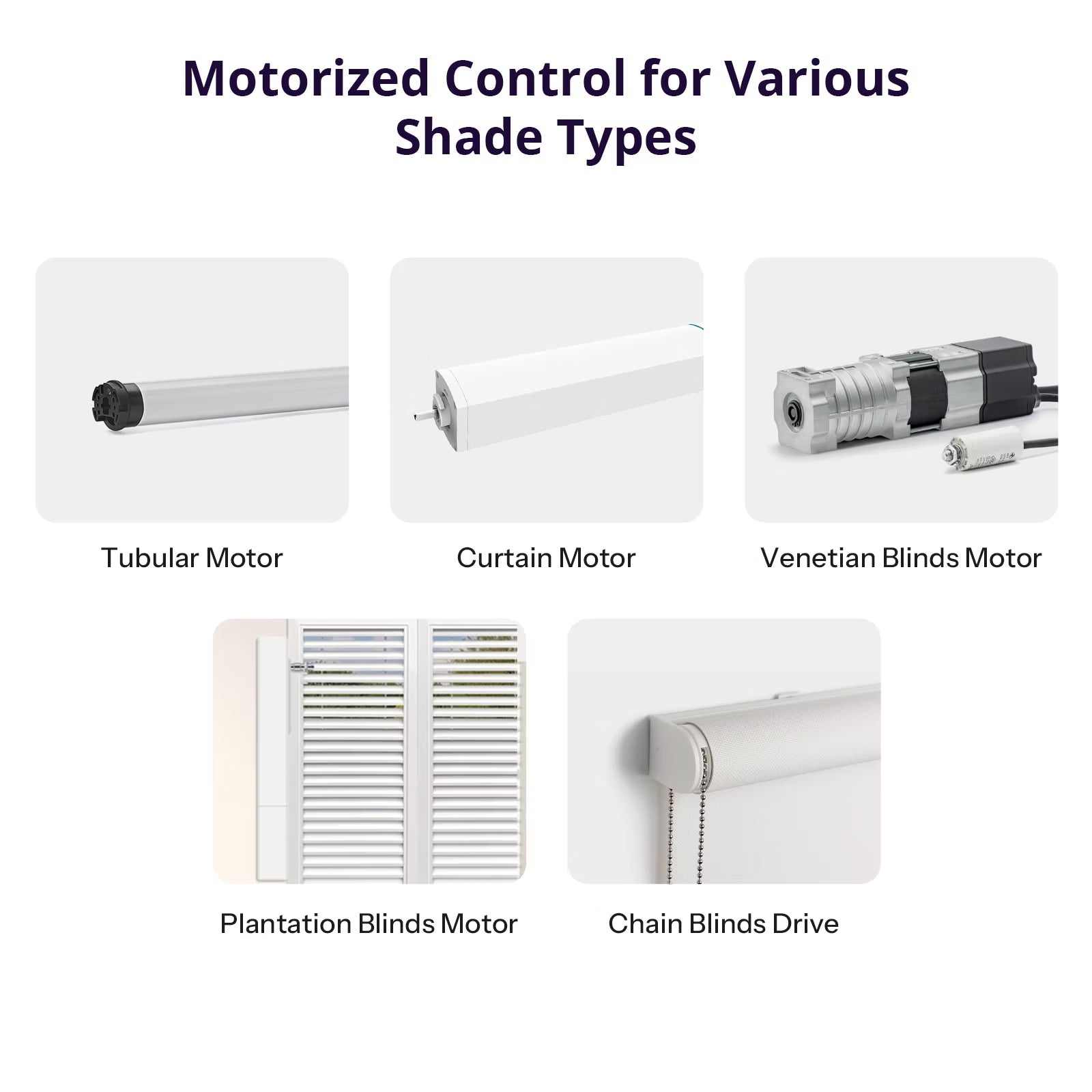SONOFF MINI-ZBRBS Zigbee Smart Roller Shutter Switch