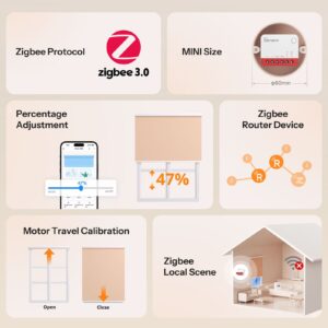 SONOFF MINI-ZBRBS Zigbee Smart Roller Shutter Switch