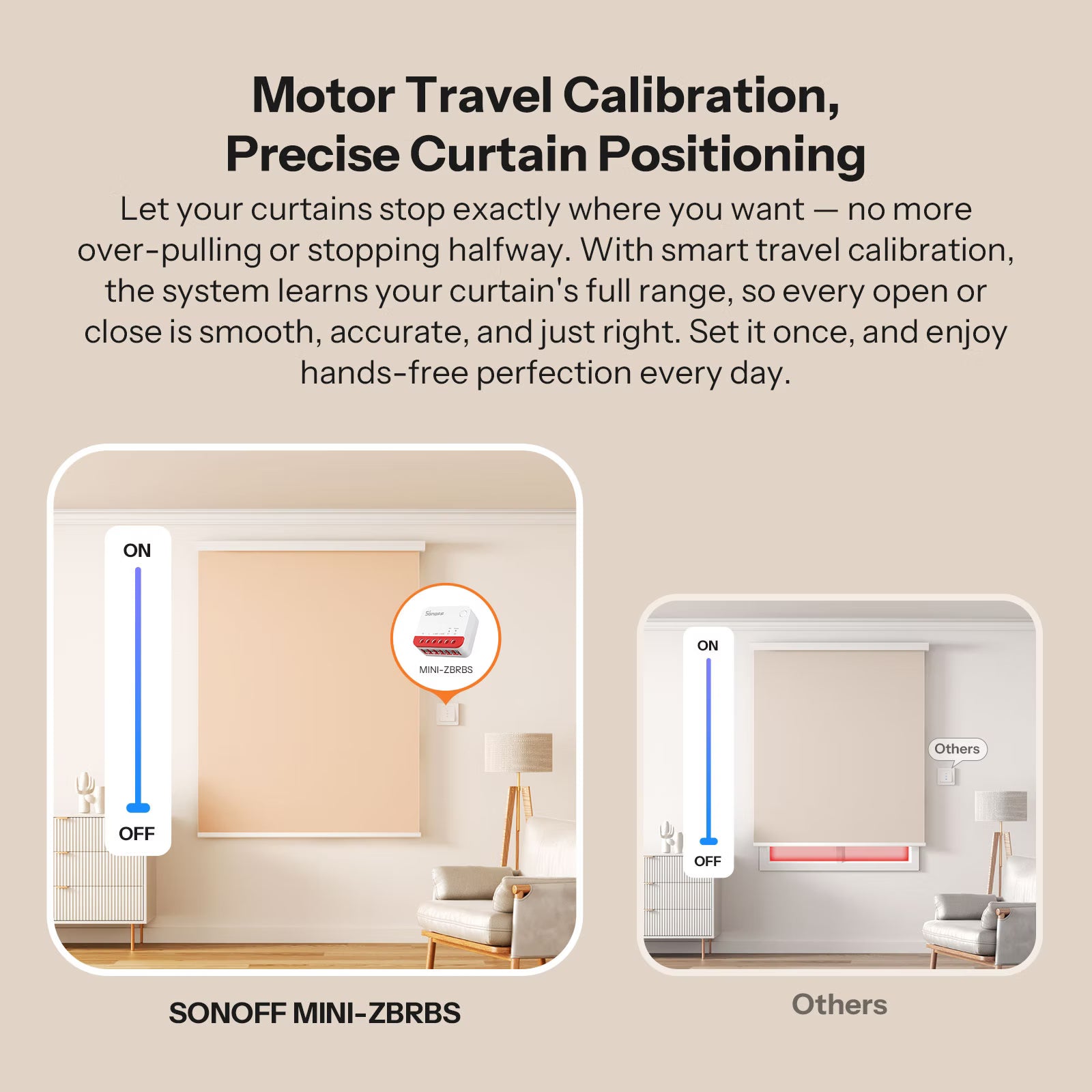 SONOFF MINI-ZBRBS Zigbee Smart Roller Shutter Switch