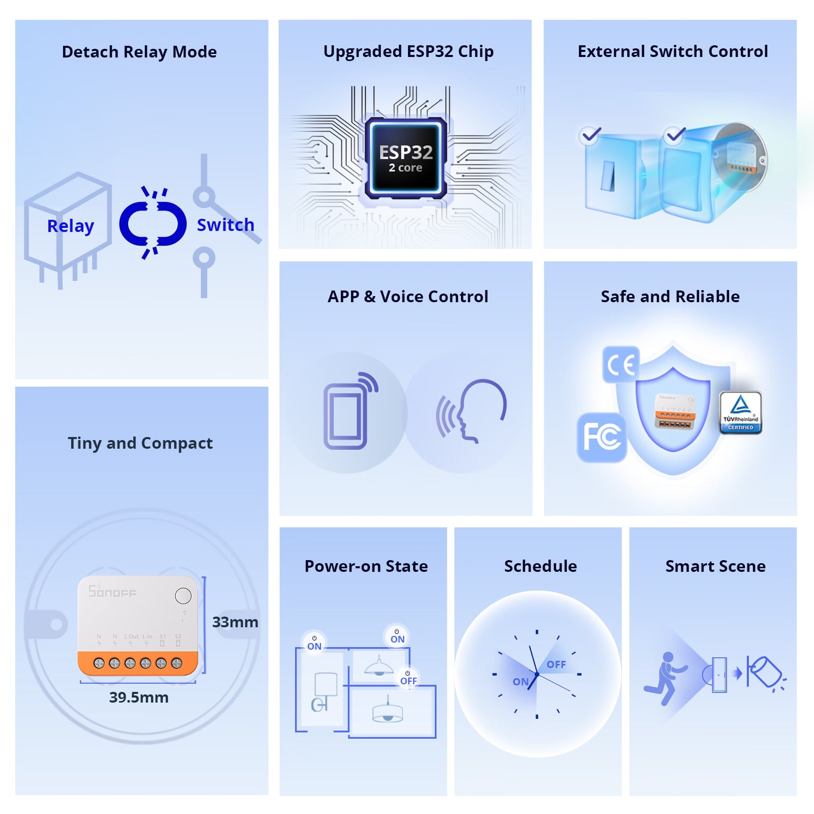 SONOFF MINIR4 MINI Extreme Wi-Fi Smart Switch