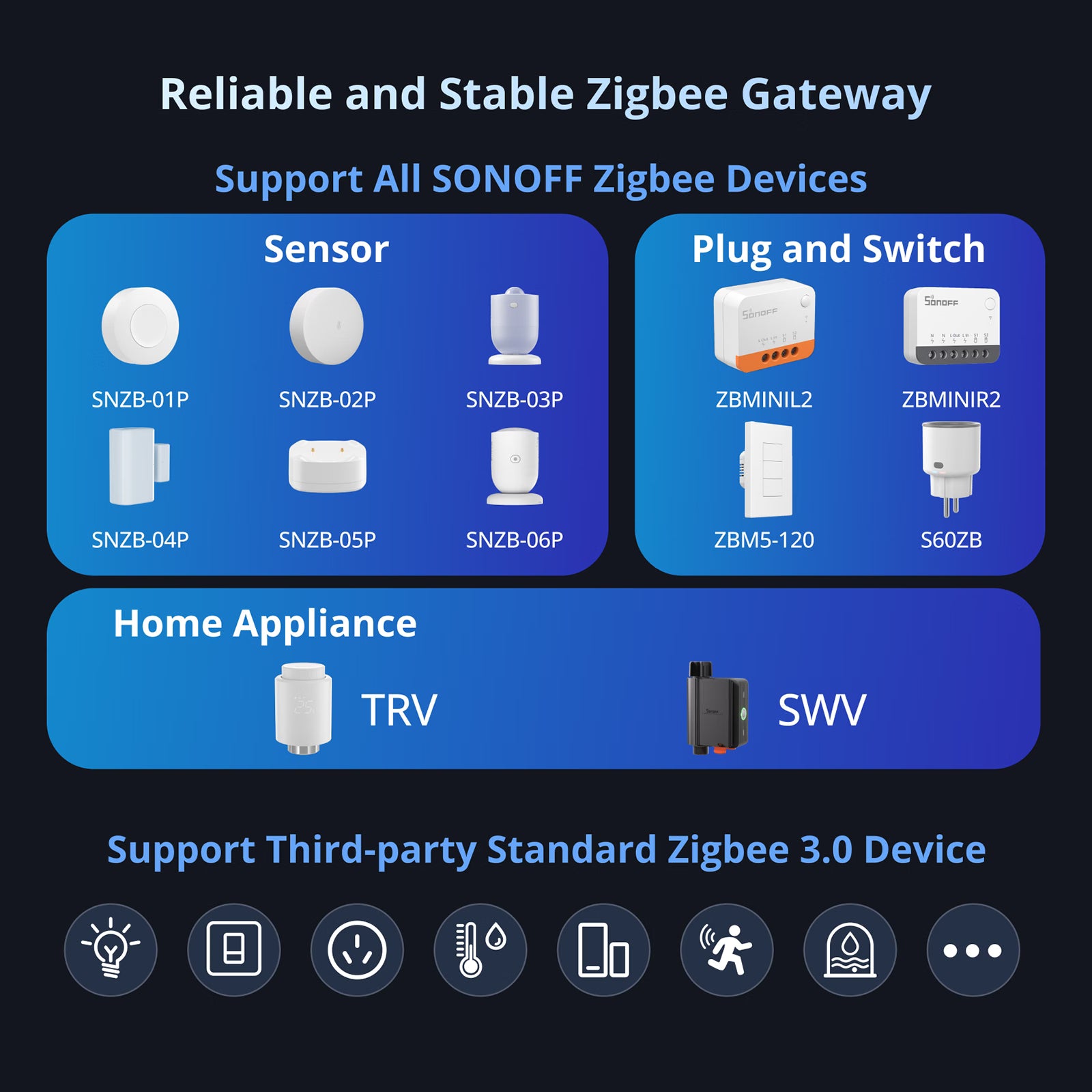 SONOFF NSPanel Pro Smart Home Control Panel 120 Type