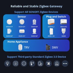 SONOFF NSPanel Pro Smart Home Control Panel 86 Type