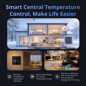 SONOFF NSPanel Pro Gen2 Dual Channel Relay Smart Control Panel