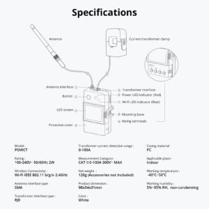 SONOFF POW Ring Smart Power Meter POWCT