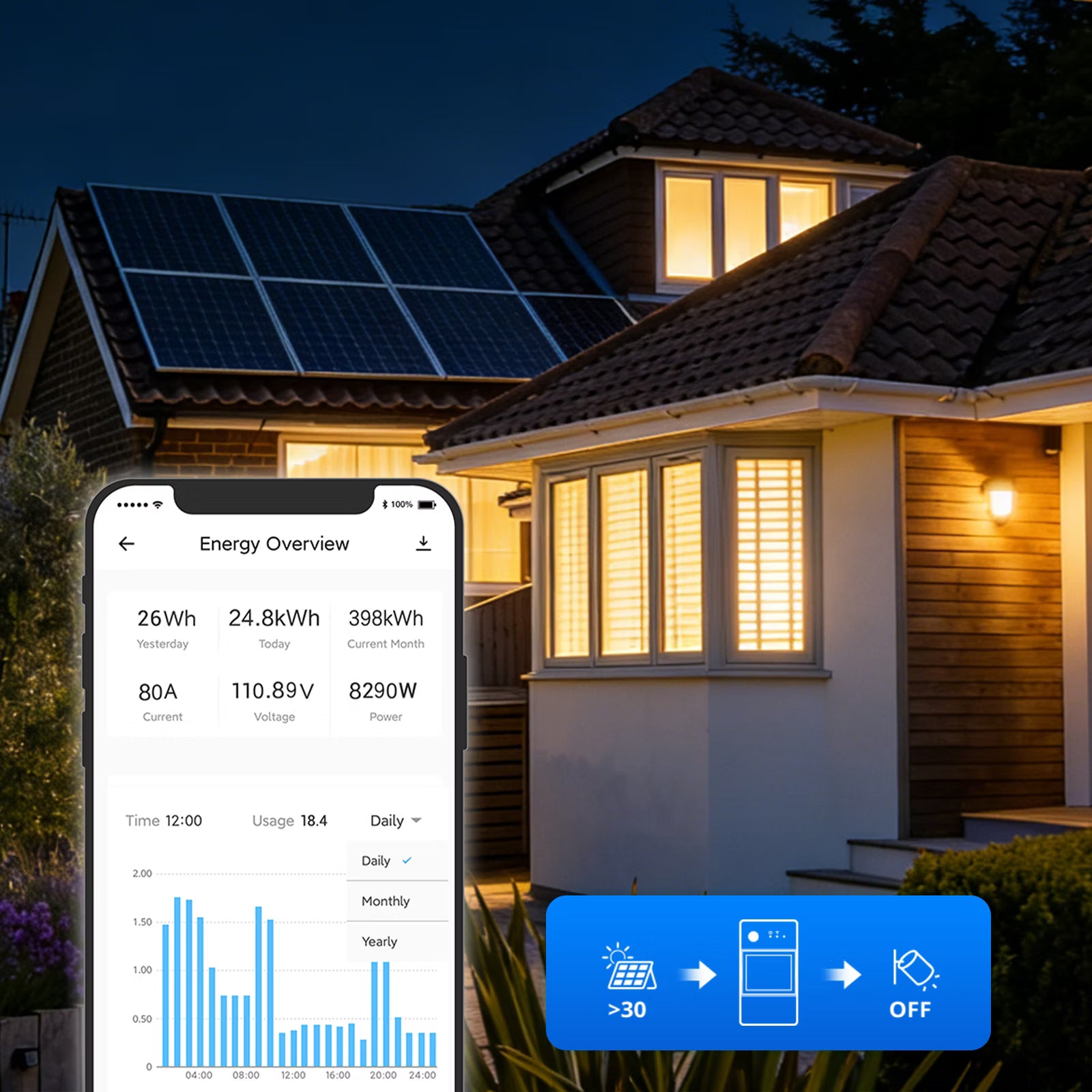 SONOFF POW Ring Smart Power Meter POWCT