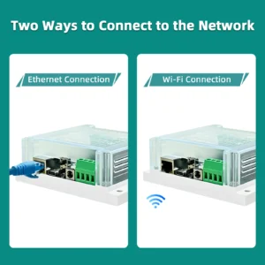 DOMRAEM 4-Channel ESP32 Ethernet WLED DIN Rail Controller
