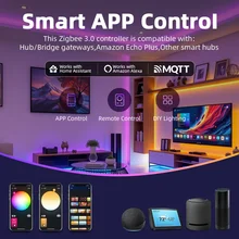 Zigbee Pro MAX Smart LED Strip Controller with External 20A Pluggable Fuse