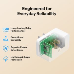 SONOFF iPlug Gen2 Type B Matter Smart Plug S61STPB