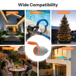 SONOFF S61s Outdoor Smart Energy Monitoring Plug