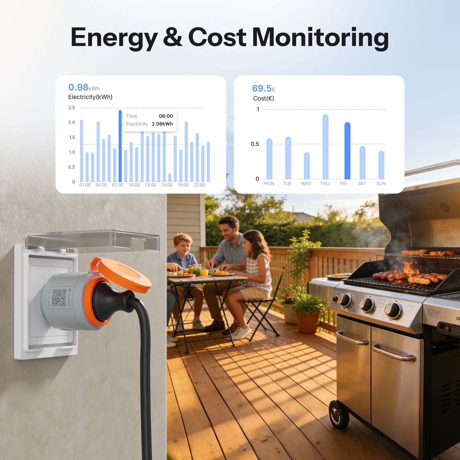 SONOFF S61s Outdoor Smart Energy Monitoring Plug