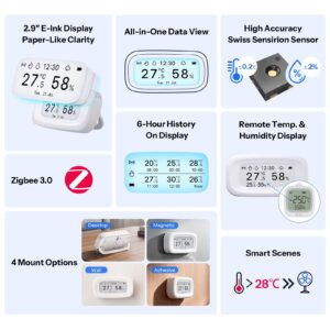 SONOFF AirGuard E-Ink Zigbee Temperature Humidity Sensor SNZB-02UL