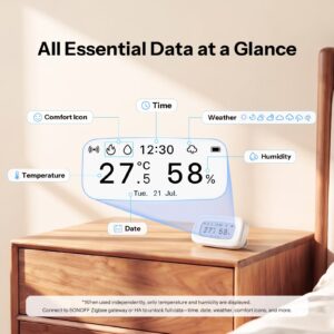 SONOFF AirGuard E-Ink Zigbee Temperature Humidity Sensor SNZB-02UL