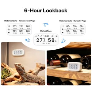 SONOFF AirGuard E-Ink Zigbee Temperature Humidity Sensor SNZB-02UL