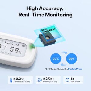 SONOFF AirGuard E-Ink Zigbee Temperature Humidity Sensor SNZB-02UL