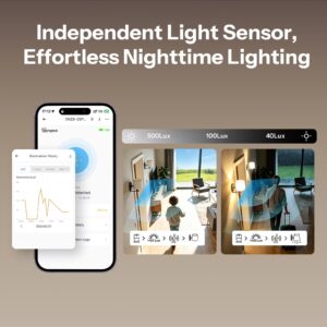 SONOFF SenseGuard Motion Gen2 Zigbee Motion Sensor SNZB-03PR2