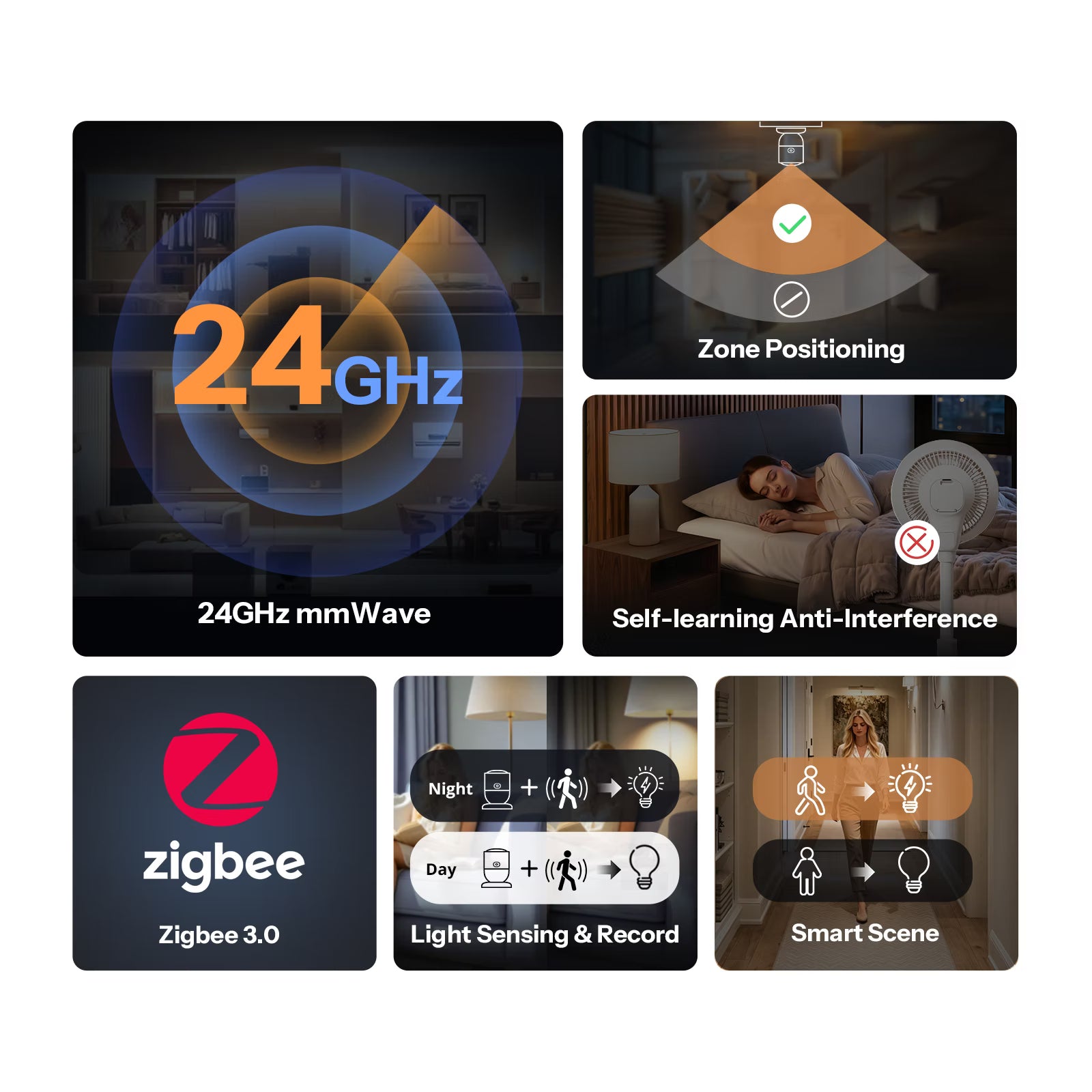 SONOFF SenseGuard SNZB-06P24 Zigbee Human Presence Sensor