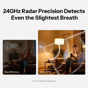 SONOFF SenseGuard SNZB-06P24 Zigbee Human Presence Sensor