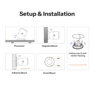 SONOFF SenseGuard SNZB-06P24 Zigbee Human Presence Sensor