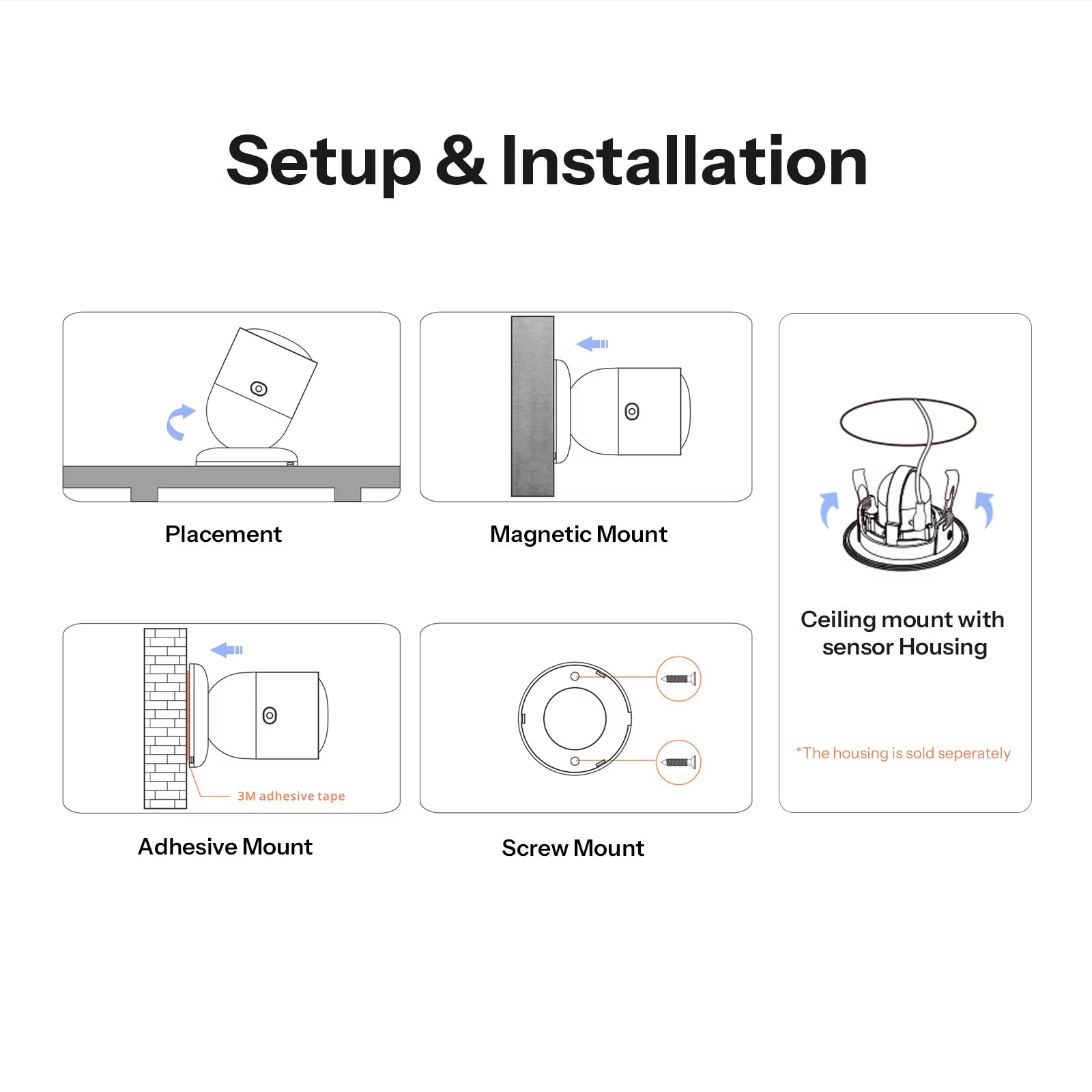 SONOFF SenseGuard SNZB-06P24 Zigbee Human Presence Sensor