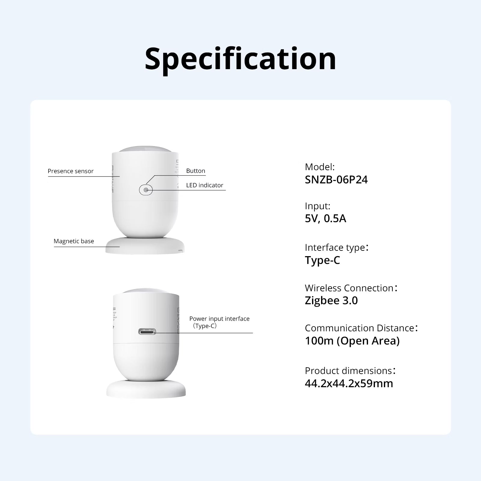 SONOFF SenseGuard SNZB-06P24 Zigbee Human Presence Sensor