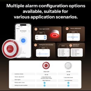 SONOFF SNZB-09P Zigbee SenseGuard Indoor Siren