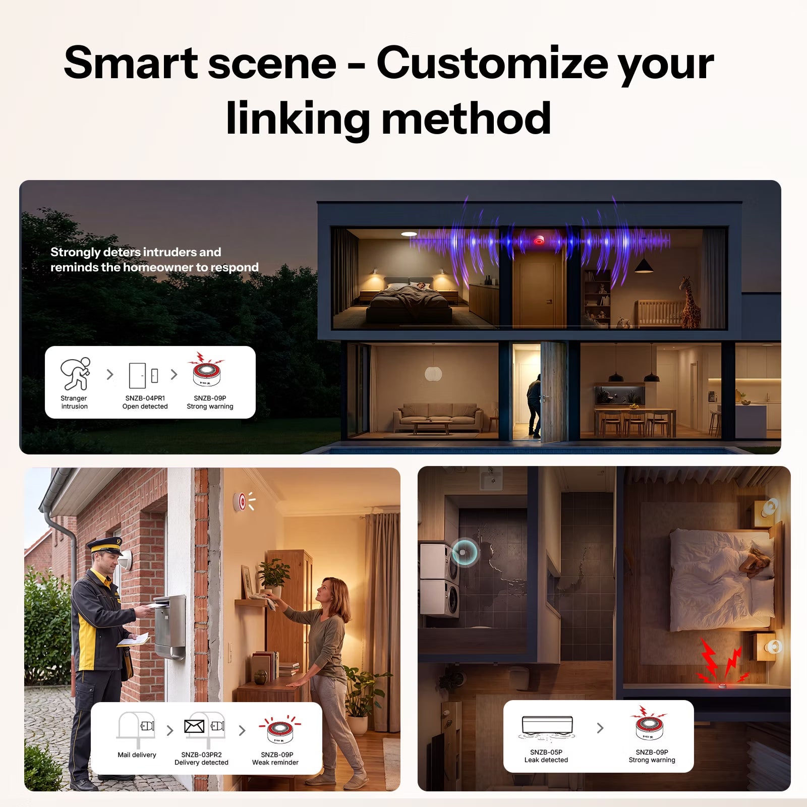 SONOFF SNZB-09P Zigbee SenseGuard Indoor Siren