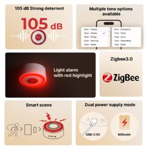 SONOFF SNZB-09P Zigbee SenseGuard Indoor Siren