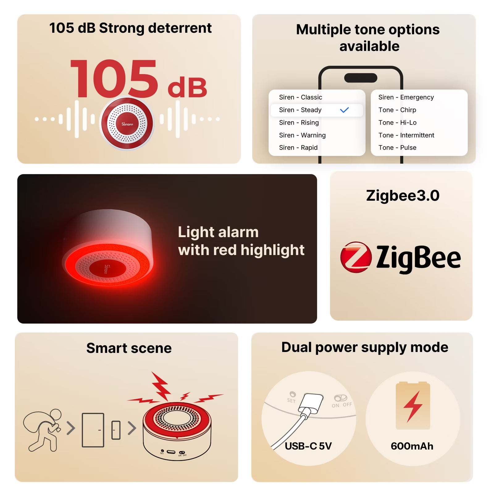 SONOFF SNZB-09P Zigbee SenseGuard Indoor Siren