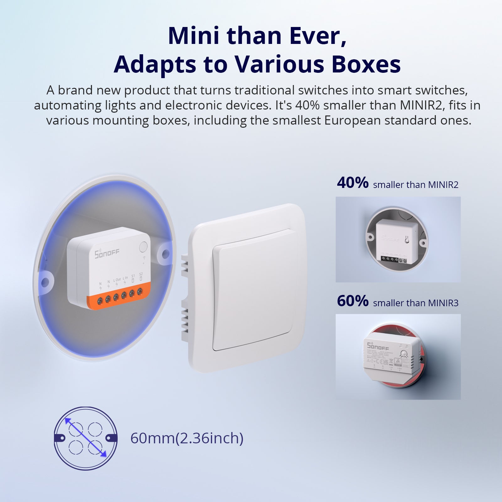 SONOFF MINIR4 MINI Extreme Wi-Fi Smart Switch
