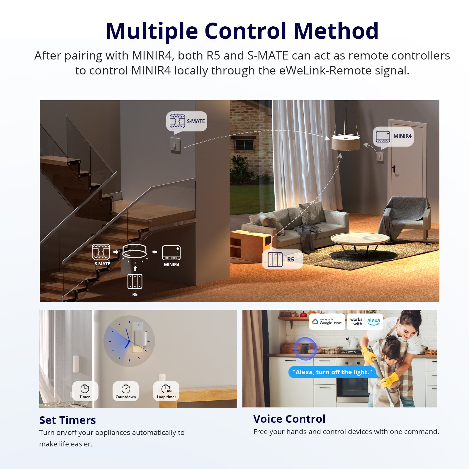 SONOFF MINIR4 MINI Extreme Wi-Fi Smart Switch