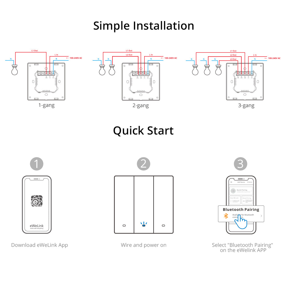SONOFF SwitchMan Smart Wall Switch M5