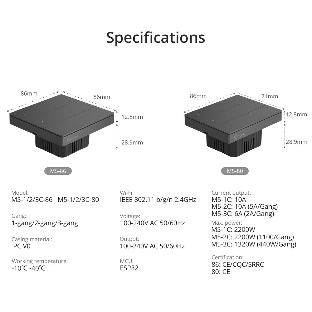 SONOFF SwitchMan Smart Wall Switch M5