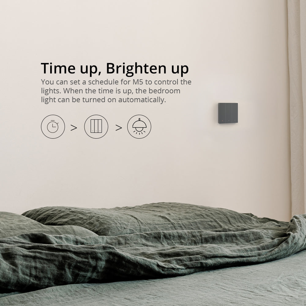 SONOFF SwitchMan Smart Wall Switch M5