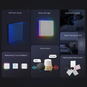 SONOFF TX Ultimate T5 Smart Touch Wall Switch