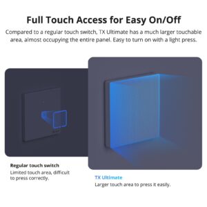 SONOFF TX Ultimate T5 Smart Touch Wall Switch
