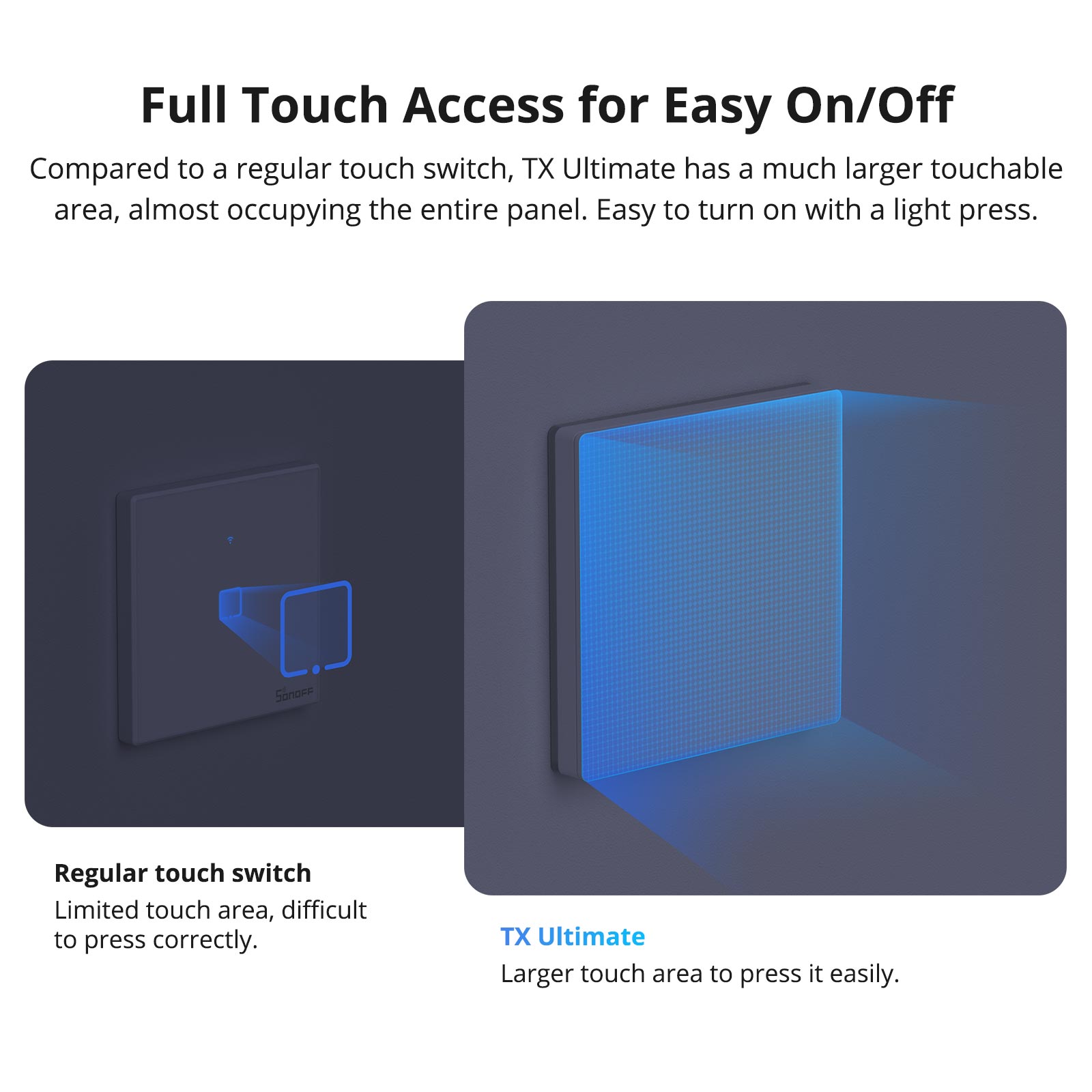 SONOFF TX Ultimate T5 Smart Touch Wall Switch